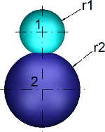 Hertzsche Pressung bei einer Kugel